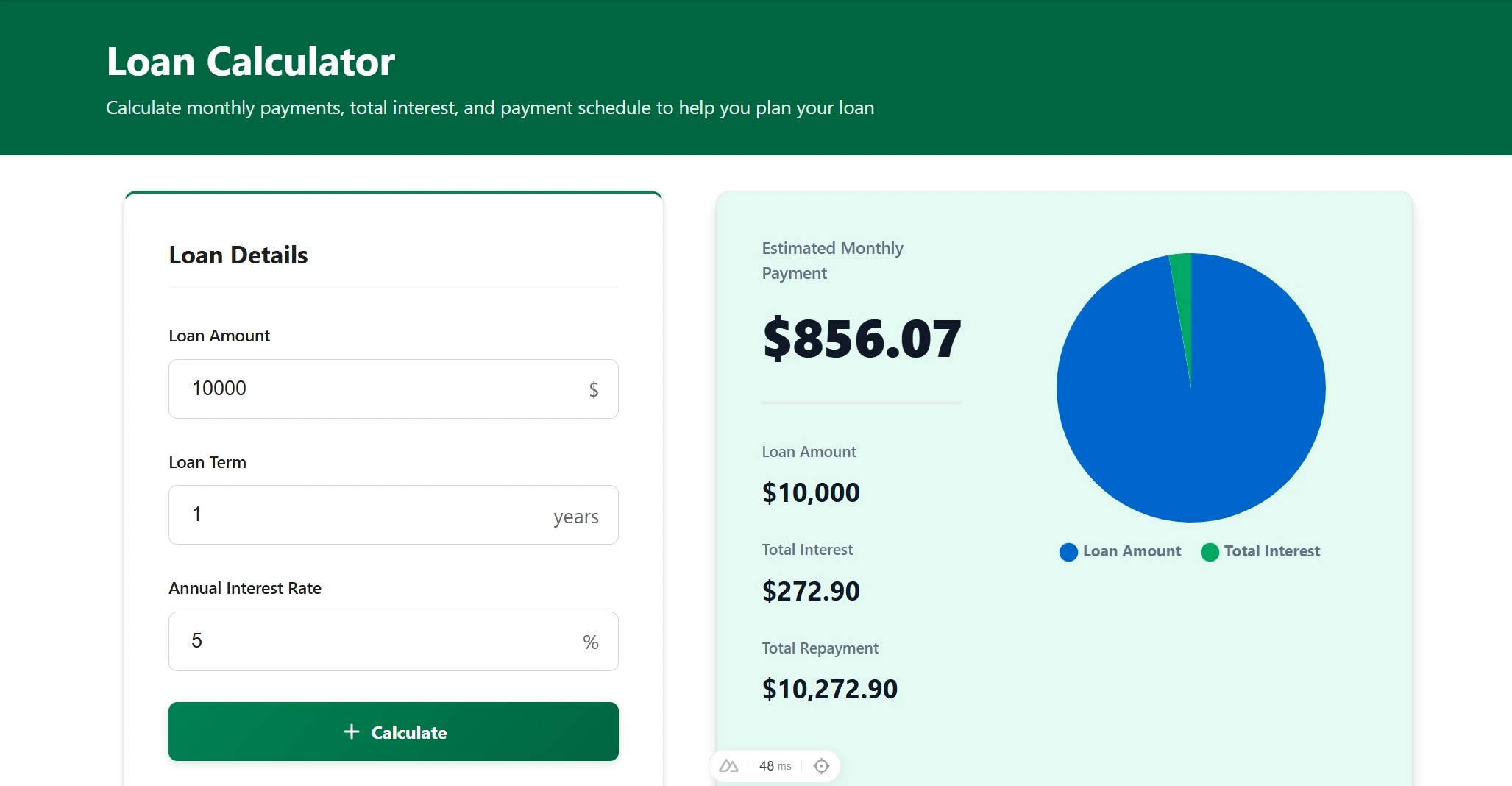 Online Calculator Usage